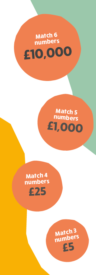 Shaftesbury Group Weekly Lottery